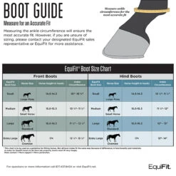 EquiFit EXP3 Hind Boot 7 EquiFit EXP3 Hind Boot -Equestrian Gear Shop 01703 EquiFit EXP3.Front .Boot Size.Guide 698d43a4 8bf7 4c80 8db9 a2540eb276b1