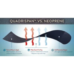 Ice Horse Full Hind Leg Wrap -Equestrian Gear Shop IH9500 MacKinnon Full.Hind .Leg .Wraps2